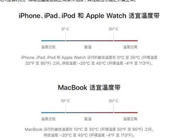 奉新苹果13维修分享iPhone 13耗电越来越快怎么办 